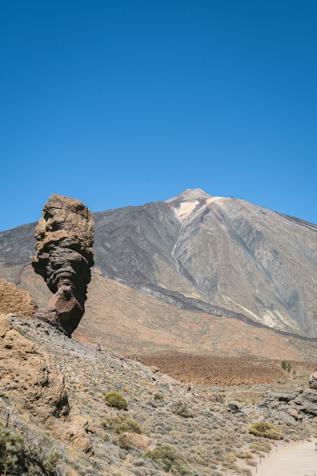 Le tour de&nbsp;Tenerife